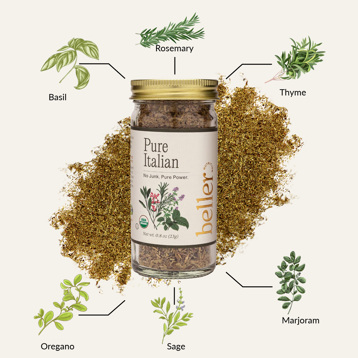 SpiceRack 10 Spice Book Bundle