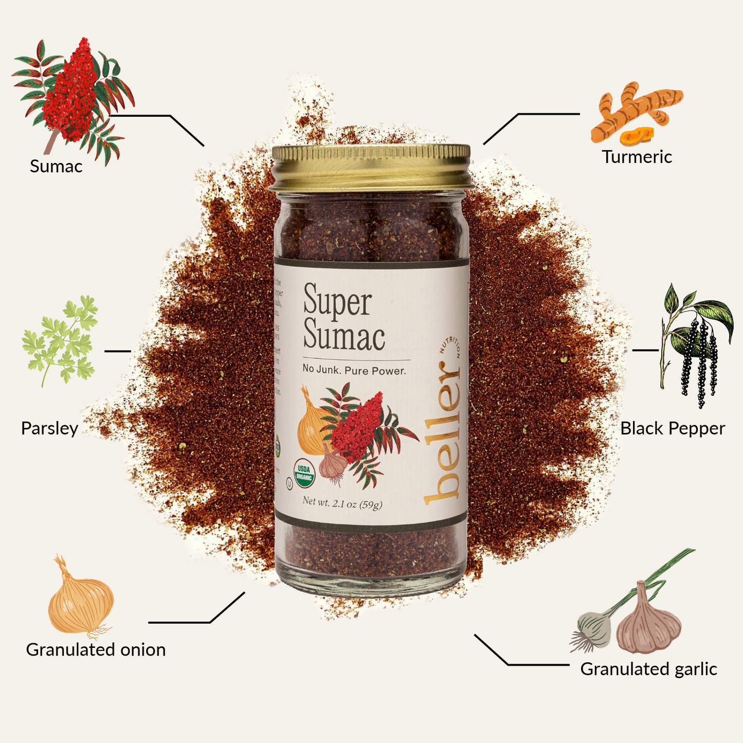 SpiceRack 10 Spice Book Bundle