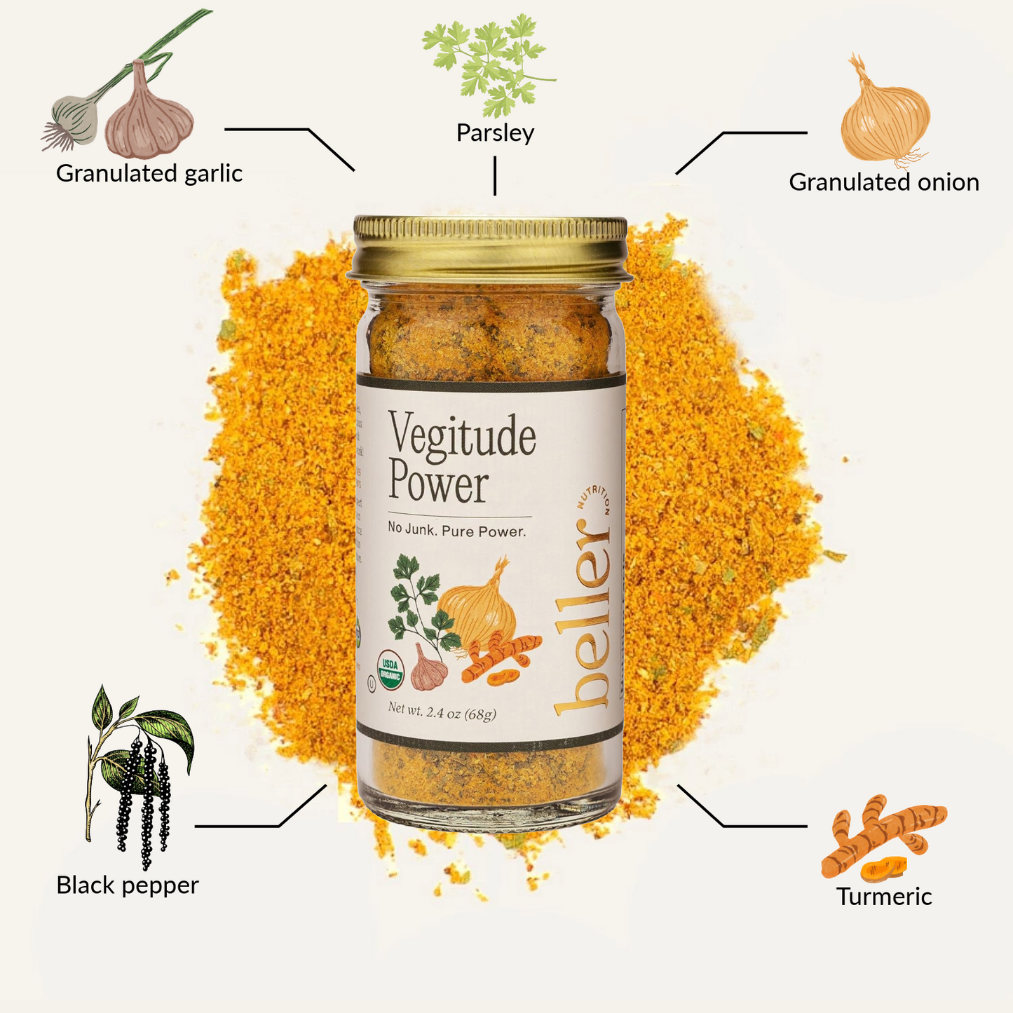 GMA Deal 8-Pack + SpiceRack Book (Post GMA Deal)