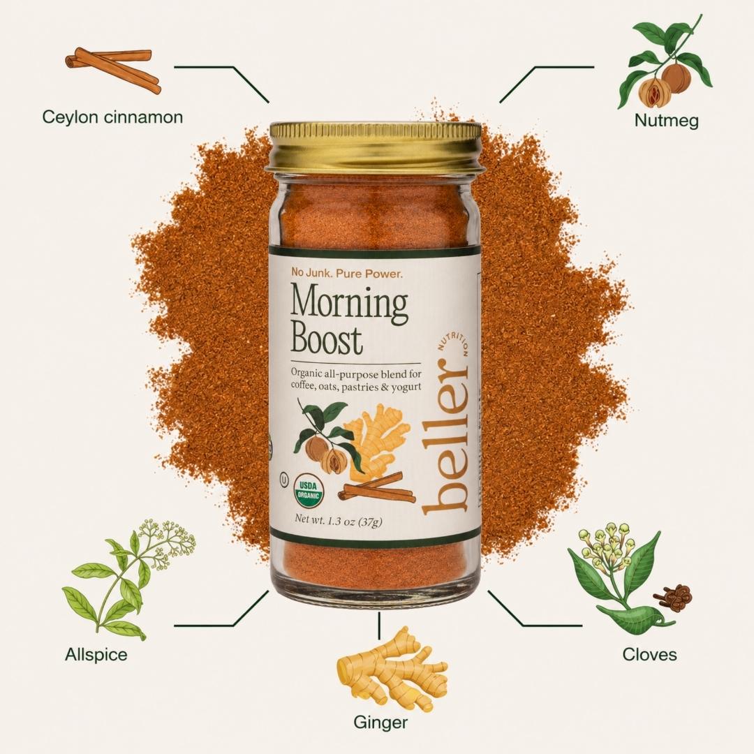 Health Reset 4-Pack