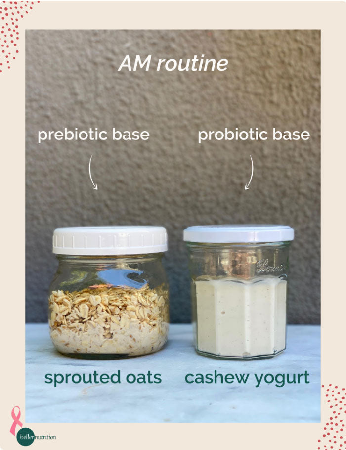 3 steps to my AM routine – Beller Nutrition