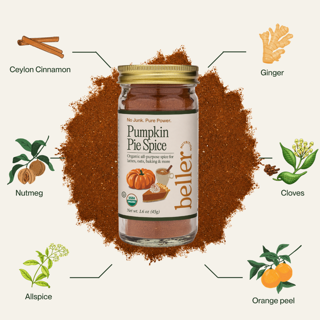 Pumpkin Pie Spice (Selling Fast! 🔥)