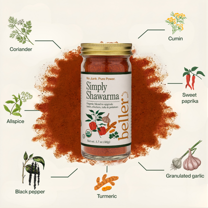 Simply Shawarma (New)