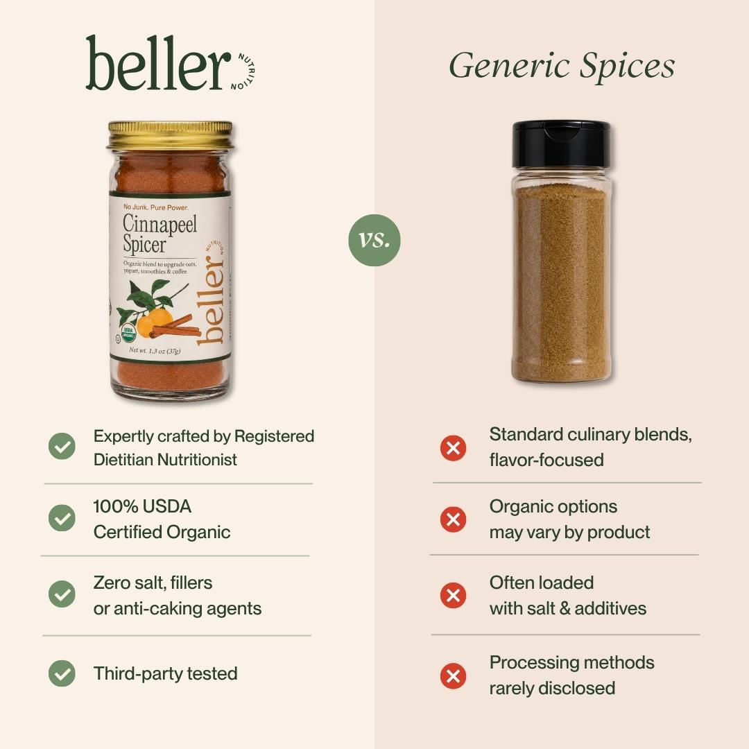 Cinnapeel Spicer