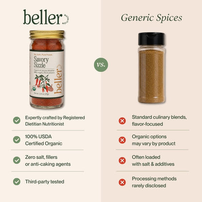 Savory Sizzle